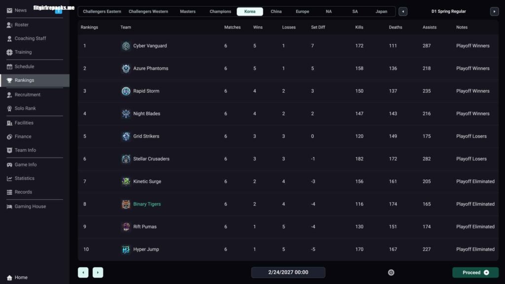 Teamfight Manager 2